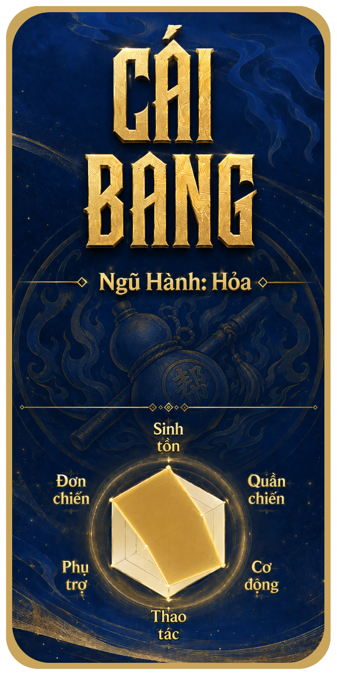 Cái Bang