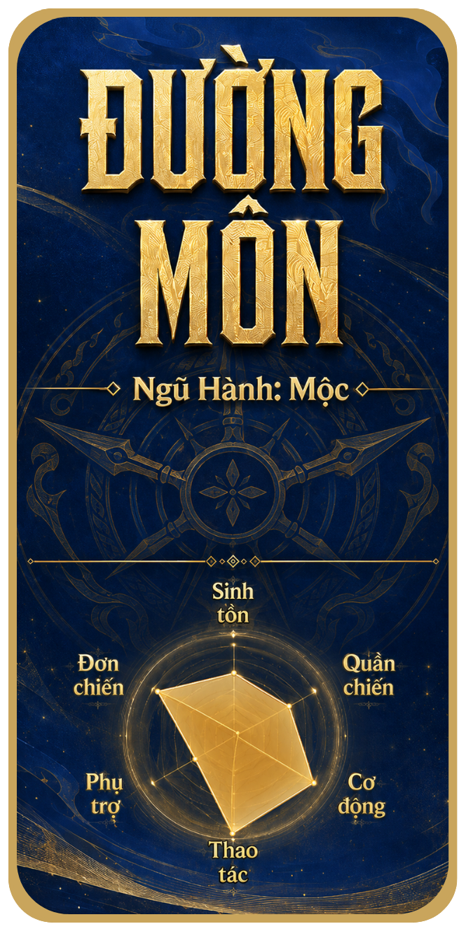 Đường Môn