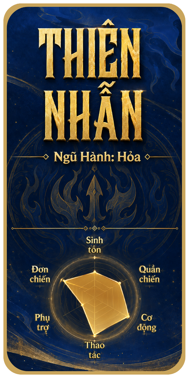 Thiên Nhẫn