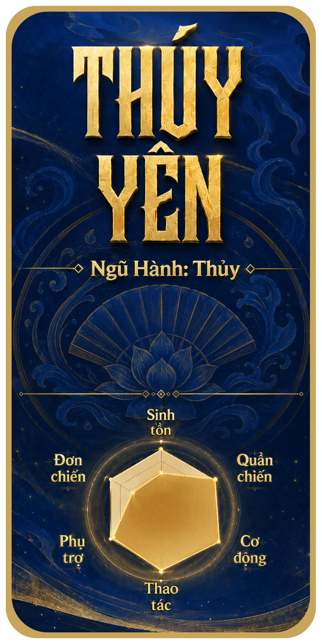 Thúy Yên